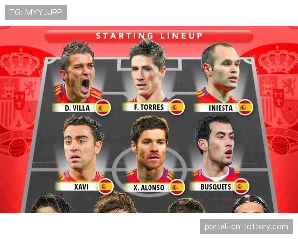 历史回顾：2010年世界杯西班牙的“tiki-taka”如何为后来的高位压迫风潮奠定基础