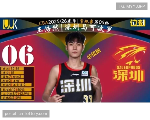 深圳队15连胜创队史纪录，贺希宁王浩然史密斯组成进攻三叉戟